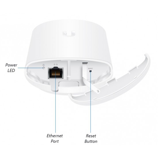 UBIQUITI NanoStation Loco 5AC, 5GHz, 450Mbps, 13dBi, λευκό