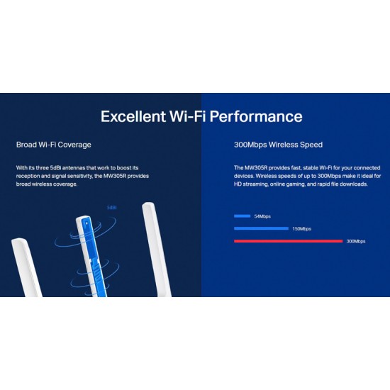 MERCUSYS Wireless N Router MW305R, 300Mbps, 4x 10/100Mbps, Ver. 2