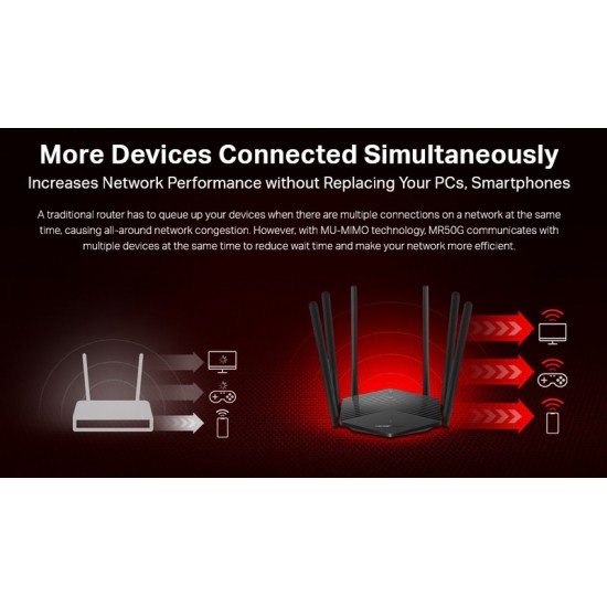 MERCUSYS Gigabit Router MR50G, WiFi 1900Mbps AC1900, Dual Band, Ver. 1.0
