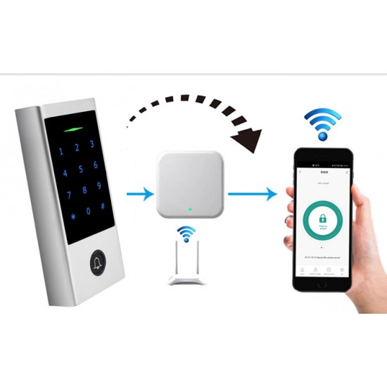 SECUKEY αυτόνομο πληκτρολόγιο πρόσβασης SCK-H1-BT, αδιάβροχο, Bluetooth