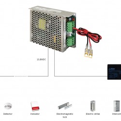 PULSAR τροφοδοτικό PSB-12V5A, 13.8V 5A