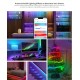 SONOFF smart LED καλωδιοταινία L3 Pro, RGBIC, αδιάβροχη, Wi-Fi & BT, 5m