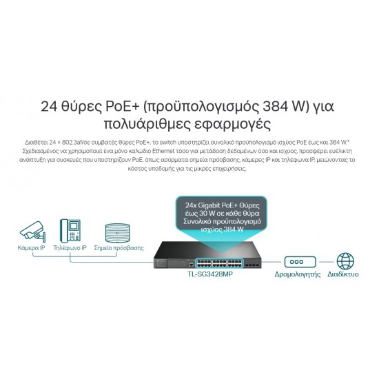 TP-LINK L2 Managed Switch TL-SG3428MP, 24x PoE+, 4x SFP, Ver. 5.2