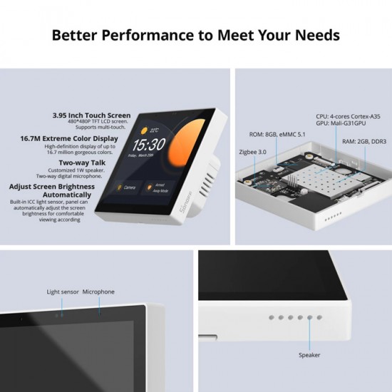 SONOFF smart panel ελέγχου NSPanel Pro, οθόνη αφής, Wi-Fi, Zigbee, λευκό