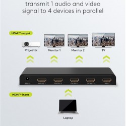 GOOBAY HDMI splitter 58482, 4 σε 1, 4K/30Hz, μαύρο