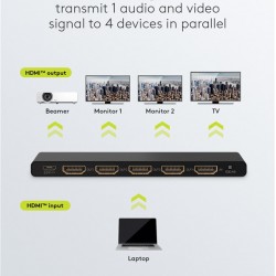 GOOBAY HDMI splitter 58483, 4 σε 1, 4K/60Hz, μαύρο
