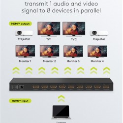 GOOBAY HDMI splitter 58484, 8 σε 1, 4K/60Hz, μαύρο