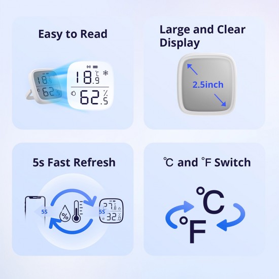 SONOFF smart θερμόμετρο & υγρασιόμετρο SNZB-02D, LCD, ZigBee