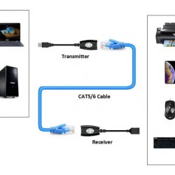 POWERTECH USB extender CAB-N098 μέσω καλωδίου RJ45, μαύρο