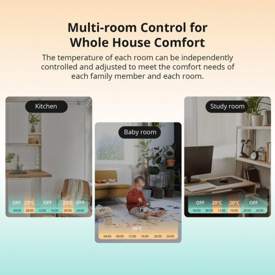 SONOFF smart θερμοστατική βαλβίδα για καλοριφέρ TRVZB, ZigBee, M30x1.5, 48x76mm, 6-28°C