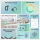 SONOFF smart θερμοστατική βαλβίδα για καλοριφέρ TRVZB, ZigBee, M30x1.5, 48x76mm, 6-28°C