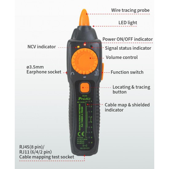 PROSKIT tester καλωδίων δικτύου MT-7029N για RJ45/11/12