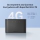 MERCUSYS router MT110, 4G LTE, WiFi 150 Mbps, 2200mAh, Ver. 2.0