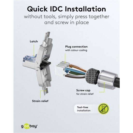 GOOBAY βύσμα RJ45 65939, CAT 6A STP, tool-free, ασημί