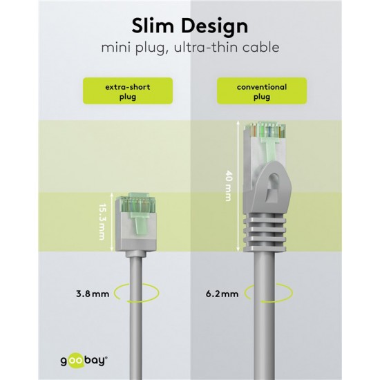 GOOBAY καλώδιο δικτύου 74346, CAT 8.1 U/FTP, ultra slim, copper, 40Gbps, 1m, γκρι