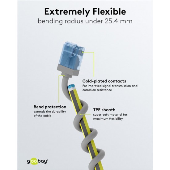 GOOBAY καλώδιο δικτύου 74224, CAT 6A U/UTP, ultra slim, copper, 500MHz, 3m, γκρι