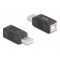 DELOCK αντάπτορας USB σε USB Type B 67202, 480Mbps, μαύρος