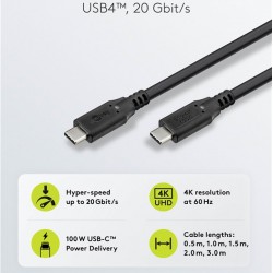 GOOBAY καλώδιο USB-C 74196, USB4, 100W, 20Gbps, 4K/60Hz, 1.5m, μαύρο
