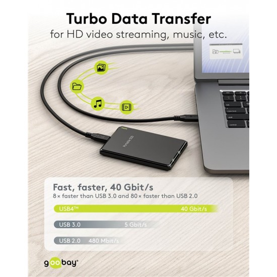 GOOBAY καλώδιο USB-C 74183, USB4, 240W, 40Gbps, 8K/60Hz, 1m, μαύρο