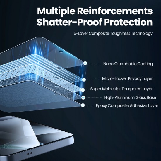 NILLKIN tempered glass Guardian 2.5D για Samsung Galaxy S25