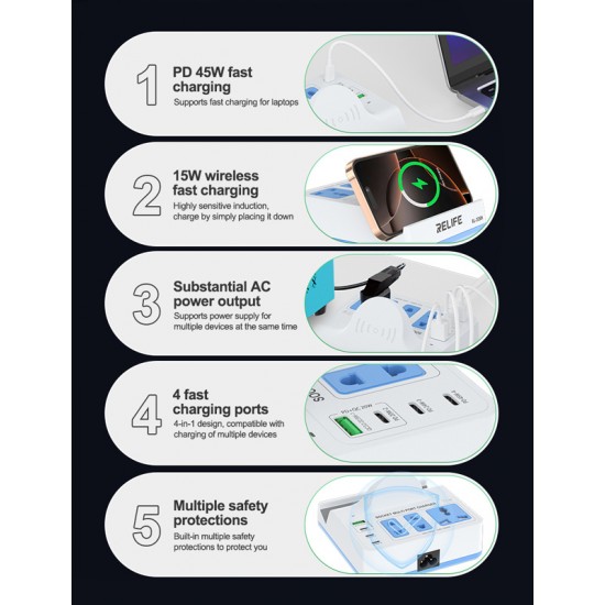 RELIFE σταθμός φόρτισης RL-309H, USB/3x USB-C/3x DC/wireless, 72W, λευκός