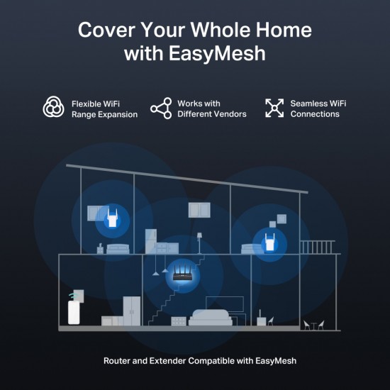 MERCUSYS router MR27BE, WiFi 7, 3.6Gbps BE3600, EasyMesh, Ver 1.20