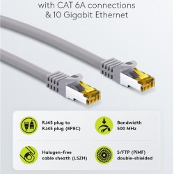 GOOBAY καλώδιο δικτύου 91621, CAT 7 S/FTP, copper, 500MHz, 5m, γκρι