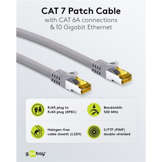 GOOBAY καλώδιο δικτύου 91621, CAT 7 S/FTP, copper, 500MHz, 5m, γκρι