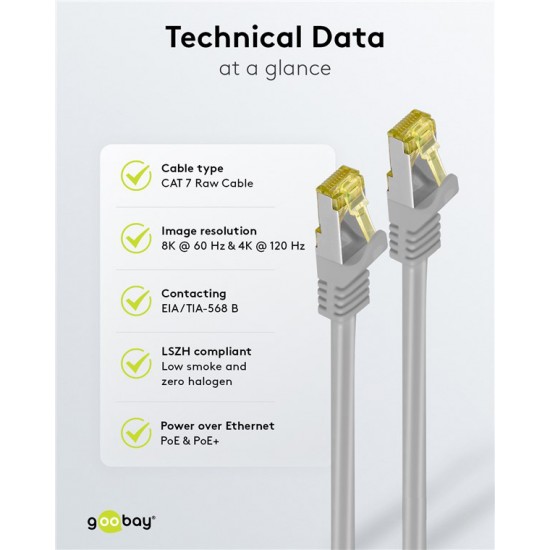 GOOBAY καλώδιο δικτύου 91594, CAT 7 S/FTP, copper, 500MHz, 1.5m, γκρι