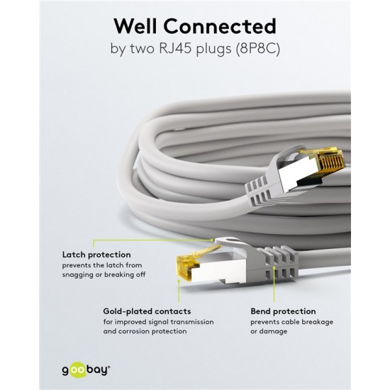 GOOBAY καλώδιο δικτύου 91594, CAT 7 S/FTP, copper, 500MHz, 1.5m, γκρι