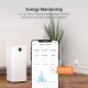 SONOFF smart αντάπτορας ρεύματος S60TPF, μονός, 4000W, WiFi, λευκός