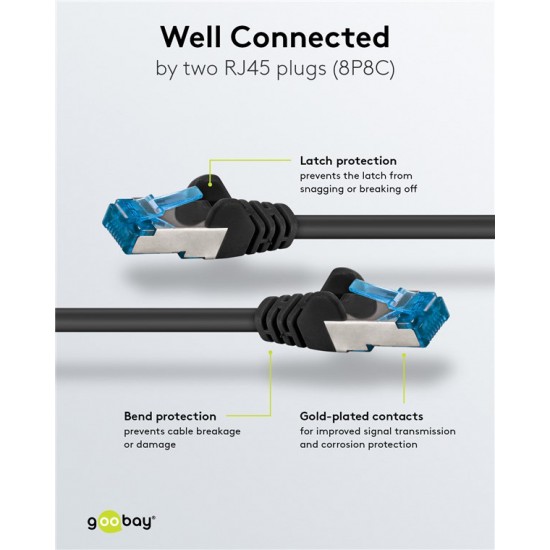 GOOBAY καλώδιο δικτύου 93664, CAT 6A S/FTP, 500MHz, Copper, 0.5m, μαύρο