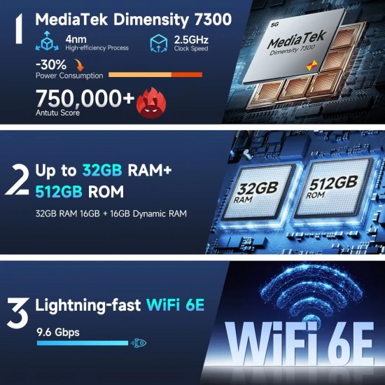 ULEFONE smartphone Armor 28 Pro, 6.67" & 1.04, 16/512GB, 5G, 10600mAh, IP68/IP69K/MIL-STD-810H, μαύρο