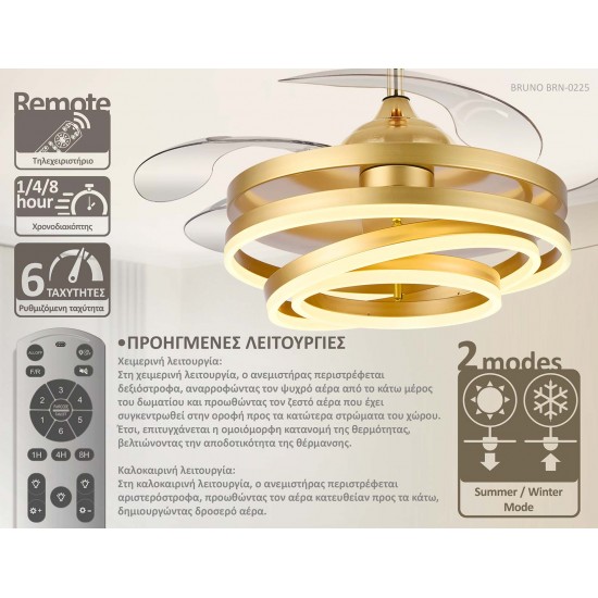 BRUNO ανεμιστήρας οροφής με LED φως BRN-0225, AC 122W, 42", Φ107x47εκ, χρυσός