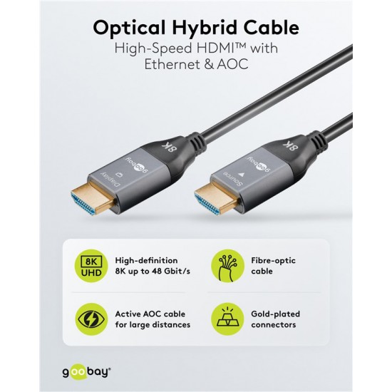 GOOBAY καλώδιο HDMI 2.1 76274 με Ethernet, AOC, 8K/60Hz, 48 Gbps, 10m, μαύρο