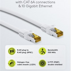 GOOBAY καλώδιο δικτύου 91092, CAT 7 S/FTP, copper, 500MHz, 1.5m, λευκό