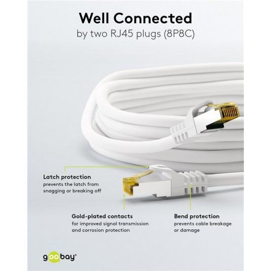 GOOBAY καλώδιο δικτύου 91095, CAT 7 S/FTP, copper, 500MHz, 5m, λευκό