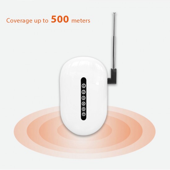 Αναμεταδότης συστημάτων συναγερμού EX010, 433MHz, έως 500m