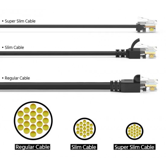 POWERTECH καλώδιο δικτύου CAB-N428, Cat 6A U/UTP, ultra slim, copper, 500MHz, 0.15m, μαύρο