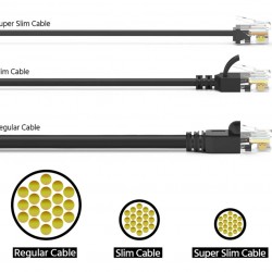 POWERTECH καλώδιο δικτύου CAB-N432, Cat 6A U/UTP, ultra slim, copper, 500MHz, 2m, μαύρο