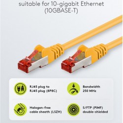 GOOBAY καλώδιο δικτύου 68299, CAT 6 S/FTP, copper, 250MHz, 0.50m, κίτρινο