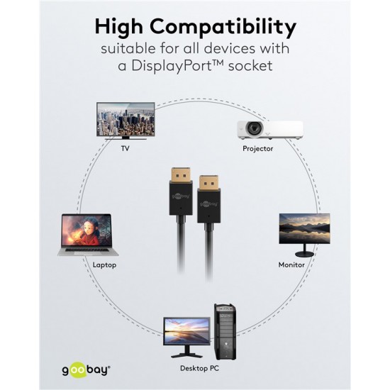 GOOBAY καλώδιο DisplayPort 77443, 8K/120Hz, 40 Gbps, 2m, μαύρο
