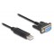 DELOCK καλώδιο USB σε RS-232 67382, 921.6Kbps, 1.8m, μαύρο