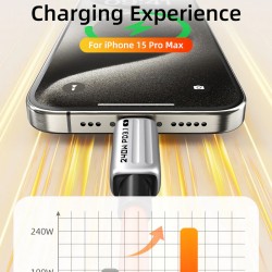CABLETIME καλώδιο USB-C CT-CM240-ZSW1, 240W, 480Mbps, 1m, λευκό