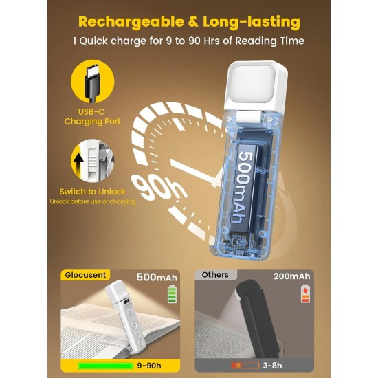 GLOCUSENT LED φακός διαβάσματος GLCSNTA2802, επαναφορτιζόμενος, έως 24lm, λευκός