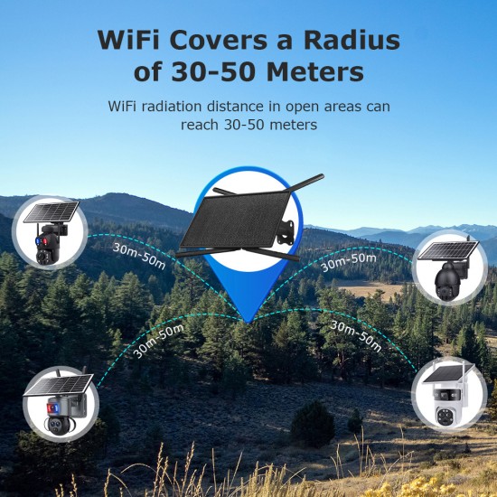 SECTEC ηλιακό router ST-SR08-EU-PNL με 2x πάνελ, 4G LTE, 150Mbps, 20100mAh, IP66