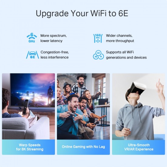 TP-LINK Home Mesh WiFi 6E System Deco XE75 Pro, 5400Mbps AXE5400, Tri-Band, V3.0