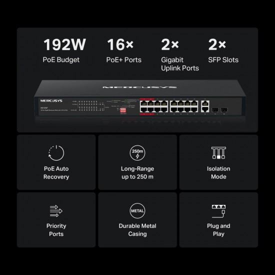 MERCUSYS rackmount switch MS120GP, 20x Gigabit θύρες, PoE+, V1.0