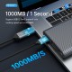 ORICO θήκη για 2x M.2 NVME SSD AM2C3-2N, 10Gbps, tool free, γκρι