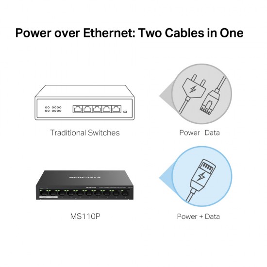 MERCUSYS desktop switch MS110P, 10x 10/100Mbps θύρες, PoE+, V1.0